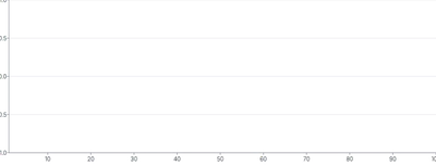 MotionPath - sync-with-draw